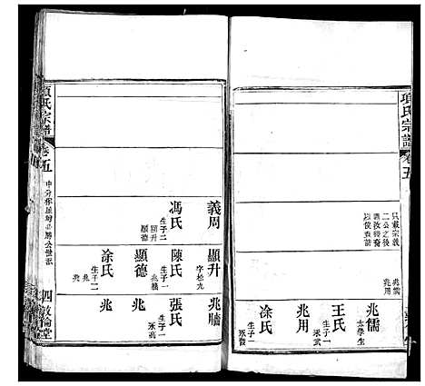 [项]项氏宗谱 (湖北) 项氏家谱_八.pdf