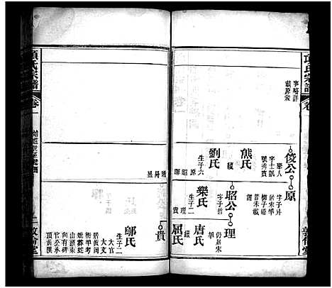 [项]项氏宗谱_14卷首2卷-项氏合修宗谱_Xiang Shi_项氏宗谱 (湖北) 项氏家谱_三.pdf