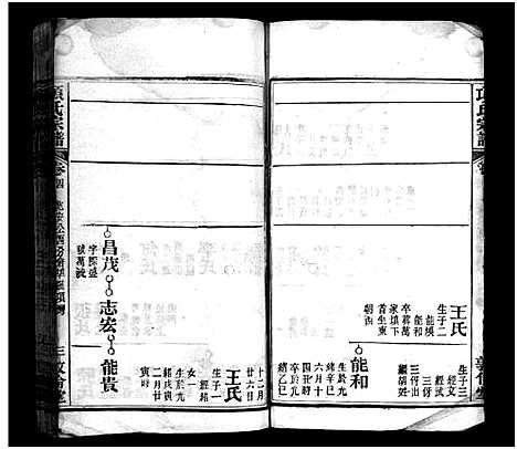 [项]项氏宗谱_14卷首2卷-项氏合修宗谱_Xiang Shi_项氏宗谱 (湖北) 项氏家谱_六.pdf