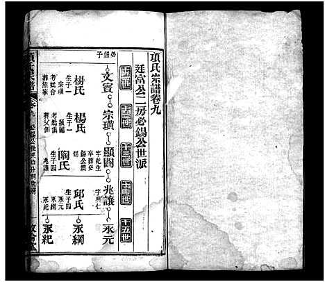 [项]项氏宗谱_14卷首2卷-项氏合修宗谱_Xiang Shi_项氏宗谱 (湖北) 项氏家谱_十一.pdf