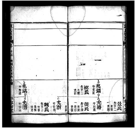 [项]项氏宗谱_14卷首2卷-项氏合修宗谱_Xiang Shi_项氏宗谱 (湖北) 项氏家谱_十五.pdf