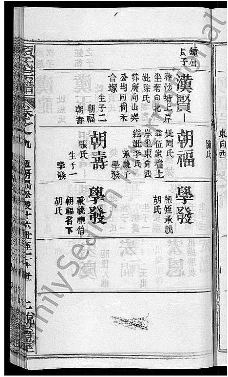 [项]项氏宗谱_17卷首1卷 (湖北) 项氏家谱_二.pdf