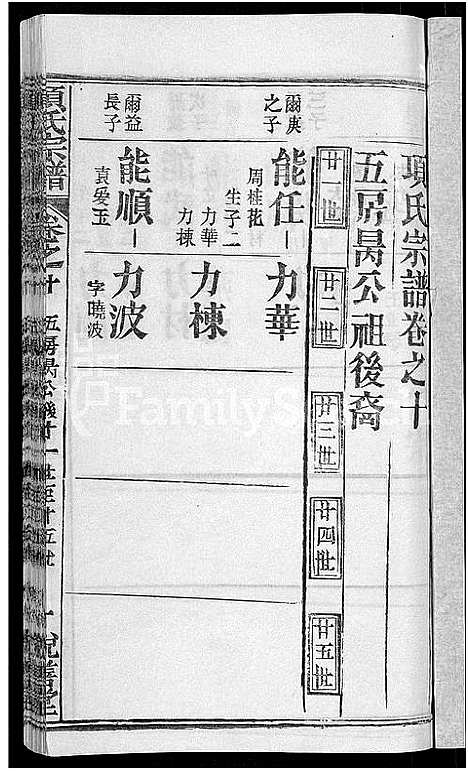 [项]项氏宗谱_17卷首1卷 (湖北) 项氏家谱_三.pdf