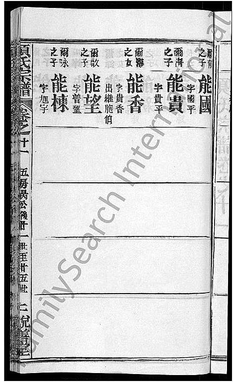 [项]项氏宗谱_17卷首1卷 (湖北) 项氏家谱_四.pdf