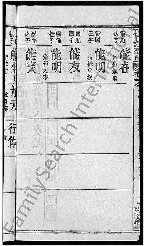 [项]项氏宗谱_17卷首1卷 (湖北) 项氏家谱_八.pdf