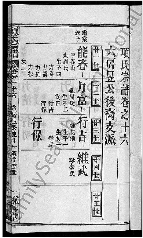 [项]项氏宗谱_17卷首1卷 (湖北) 项氏家谱_九.pdf