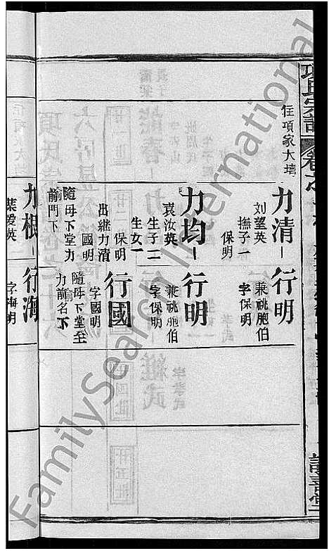 [项]项氏宗谱_17卷首1卷 (湖北) 项氏家谱_九.pdf