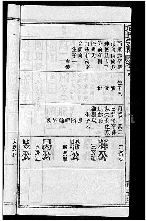 [项]项氏宗谱_17卷首1卷 (湖北) 项氏家谱_十一.pdf