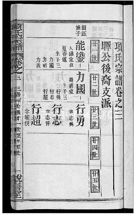 [项]项氏宗谱_17卷首1卷 (湖北) 项氏家谱_十三.pdf