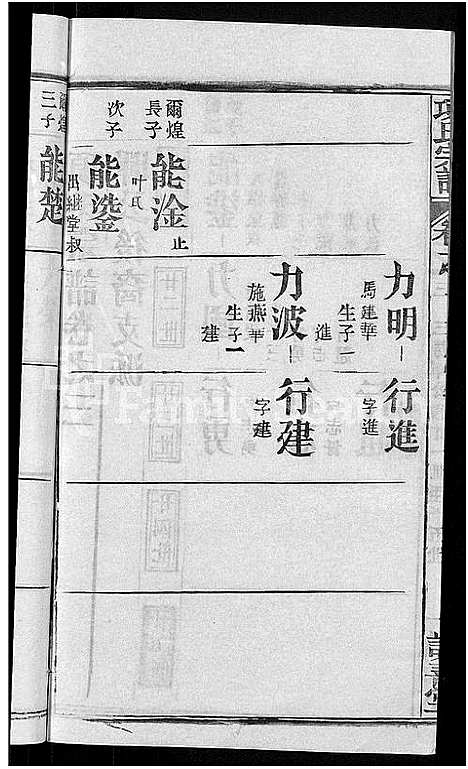 [项]项氏宗谱_17卷首1卷 (湖北) 项氏家谱_十三.pdf