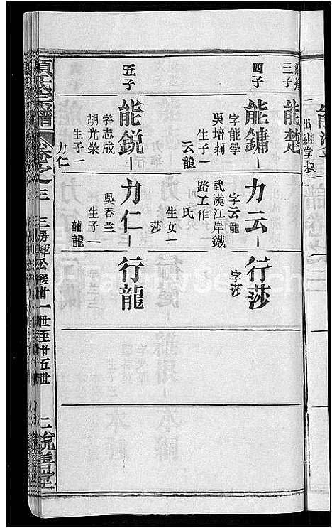 [项]项氏宗谱_17卷首1卷 (湖北) 项氏家谱_十三.pdf