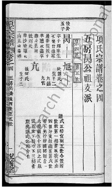 [项]项氏宗谱_17卷首1卷 (湖北) 项氏家谱_十四.pdf