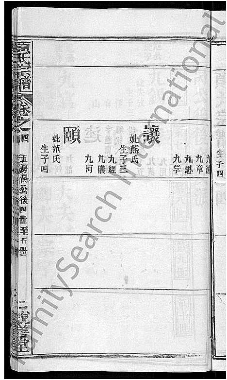 [项]项氏宗谱_17卷首1卷 (湖北) 项氏家谱_十四.pdf