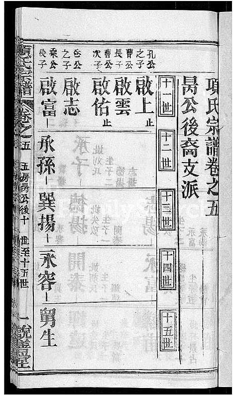 [项]项氏宗谱_17卷首1卷 (湖北) 项氏家谱_十五.pdf