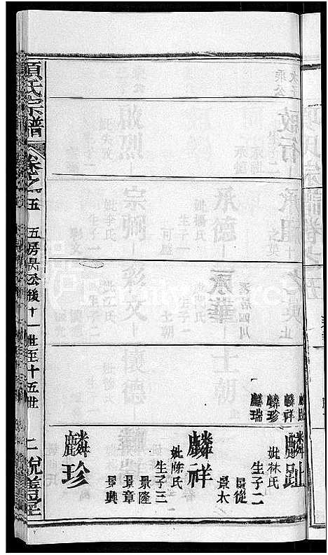 [项]项氏宗谱_17卷首1卷 (湖北) 项氏家谱_十五.pdf