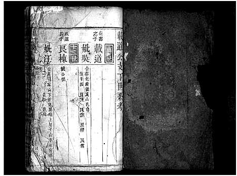 [项]项氏宗谱_8卷首2卷-Xiang Shi (湖北) 项氏家谱_八.pdf