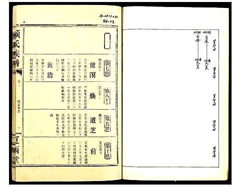 [项]项氏族谱 (湖北) 项氏家谱_二.pdf