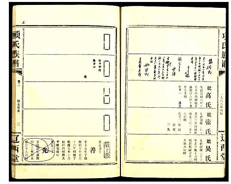 [项]项氏族谱 (湖北) 项氏家谱_二.pdf