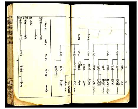 [项]项氏族谱 (湖北) 项氏家谱_三.pdf