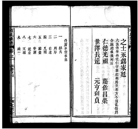 [项]项氏族谱_10卷_含首1卷 (湖北) 项氏家谱_二.pdf