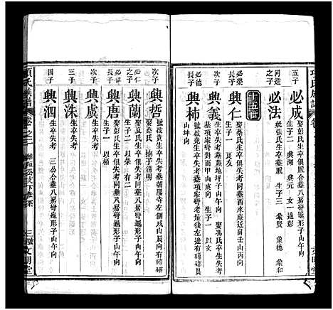 [项]项氏族谱_10卷_含首1卷 (湖北) 项氏家谱_四.pdf