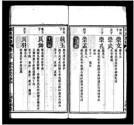 [项]项氏族谱_10卷_含首1卷 (湖北) 项氏家谱_六.pdf