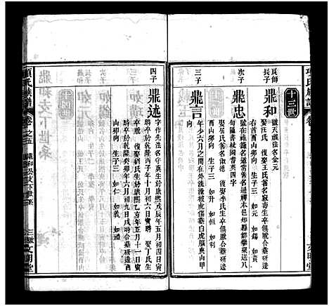 [项]项氏族谱_10卷_含首1卷 (湖北) 项氏家谱_六.pdf