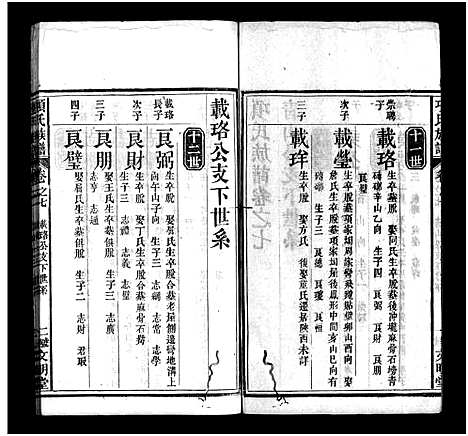 [项]项氏族谱_10卷_含首1卷 (湖北) 项氏家谱_八.pdf