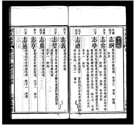 [项]项氏族谱_10卷_含首1卷 (湖北) 项氏家谱_八.pdf