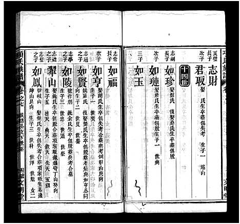 [项]项氏族谱_10卷_含首1卷 (湖北) 项氏家谱_八.pdf