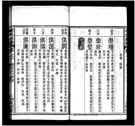 [项]项氏族谱_10卷_含首1卷 (湖北) 项氏家谱_九.pdf