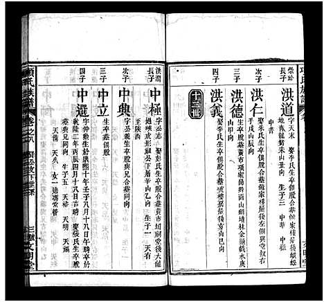 [项]项氏族谱_10卷_含首1卷 (湖北) 项氏家谱_九.pdf