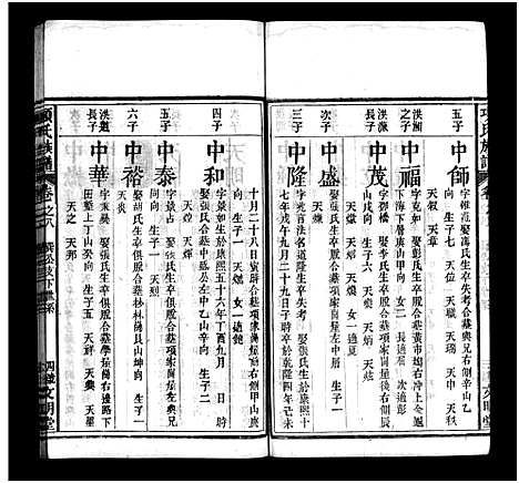 [项]项氏族谱_10卷_含首1卷 (湖北) 项氏家谱_九.pdf