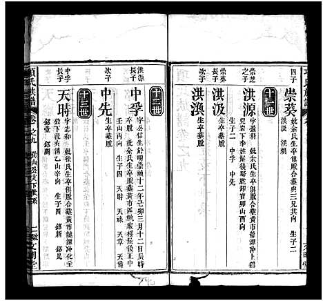 [项]项氏族谱_10卷_含首1卷 (湖北) 项氏家谱_十.pdf