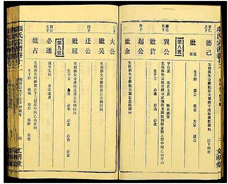 [项]项氏族志_14卷首1卷-项氏宗谱_Xiang Shi Zu Zhi (湖北) 项氏家志 _十四.pdf