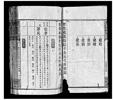 [萧]萧氏四修族谱 (湖北) 萧氏四修家谱_七.pdf