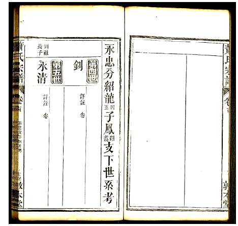 [萧]萧氏宗谱 (湖北) 萧氏家谱_七.pdf