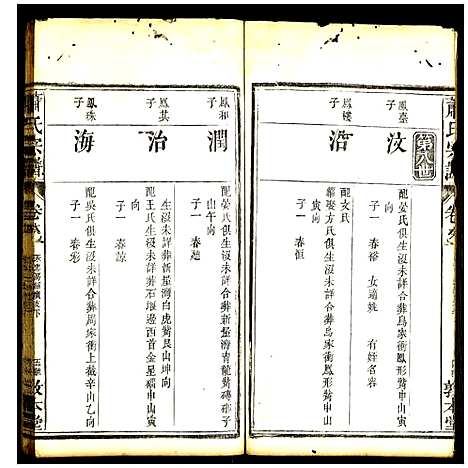 [萧]萧氏宗谱 (湖北) 萧氏家谱_十.pdf