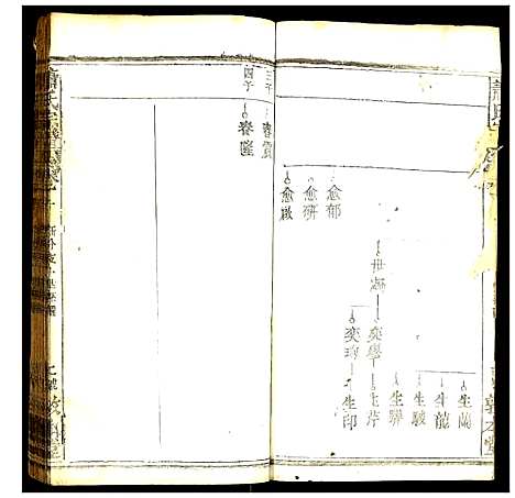 [萧]萧氏宗谱 (湖北) 萧氏家谱_十二.pdf