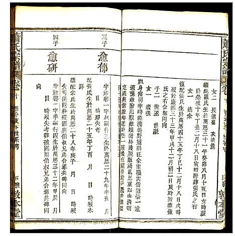 [萧]萧氏宗谱 (湖北) 萧氏家谱_十二.pdf