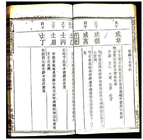 [萧]萧氏宗谱 (湖北) 萧氏家谱_二十三.pdf