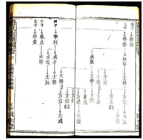 [萧]萧氏宗谱 (湖北) 萧氏家谱_二十三.pdf