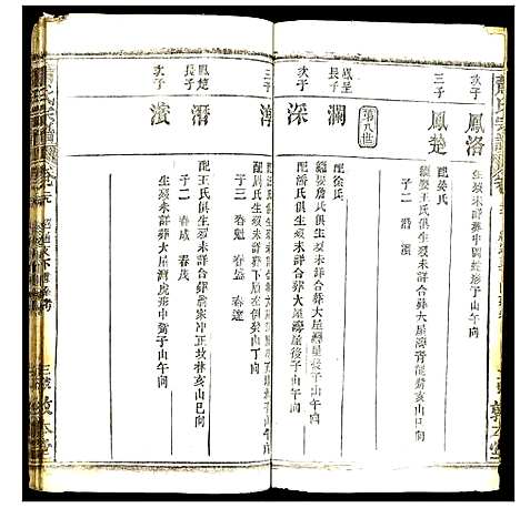 [萧]萧氏宗谱 (湖北) 萧氏家谱_三十一.pdf