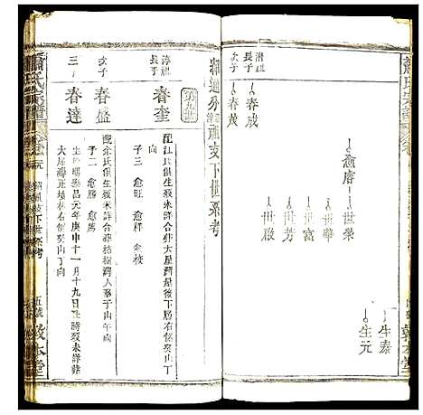 [萧]萧氏宗谱 (湖北) 萧氏家谱_三十一.pdf