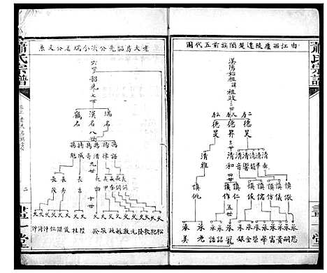 [萧]萧氏宗谱 (湖北) 萧氏家谱_三.pdf