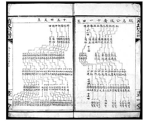 [萧]萧氏宗谱 (湖北) 萧氏家谱_三.pdf