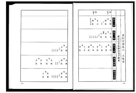 [萧]萧氏宗谱 (湖北) 萧氏家谱_二.pdf