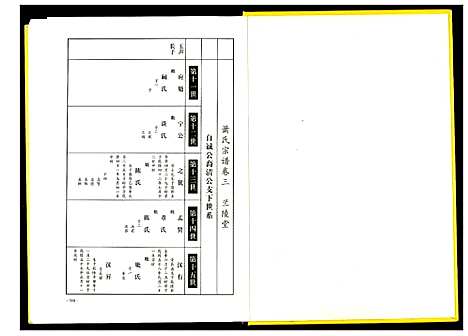 [萧]萧氏宗谱 (湖北) 萧氏家谱_三.pdf