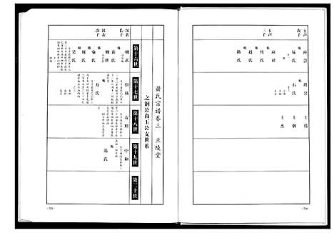 [萧]萧氏宗谱 (湖北) 萧氏家谱_三.pdf