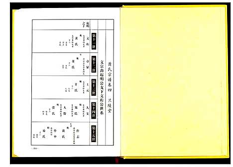 [萧]萧氏宗谱 (湖北) 萧氏家谱_四.pdf